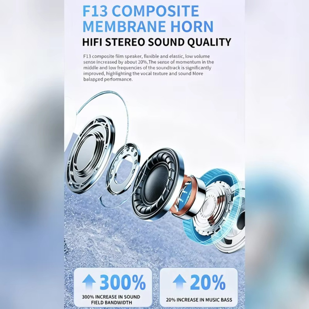 2028 New A7 Pro Bluetooth Head - Outdoor Sport Games 评论和价格